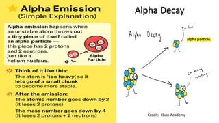 1. Formation of the Elements and Nuclear Reactions.pptx