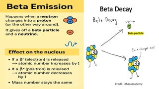1. Formation of the Elements and Nuclear Reactions.pptx