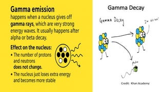 1. Formation of the Elements and Nuclear Reactions.pptx