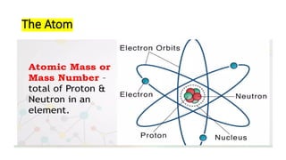 1. Formation of the Elements and Nuclear Reactions.pptx