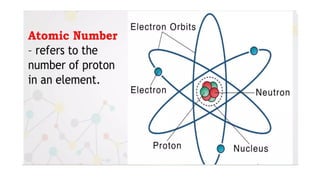 1. Formation of the Elements and Nuclear Reactions.pptx