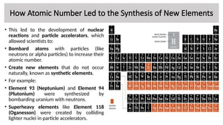 1. Formation of the Elements and Nuclear Reactions.pptx