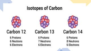 1. Formation of the Elements and Nuclear Reactions.pptx