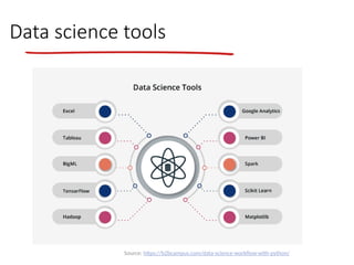 a simple data science introduction with sample | PPTX
