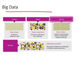 a simple data science introduction with sample | PPTX