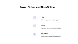 1. Introduction-to-English-Literature[1].pdf