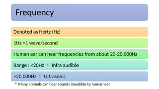 1._Final_tutorial_Noise,_housing,_radiation[1].pptx from park book | PPTX