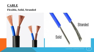 1. basics on Cable (1).pdf.......................... | PDF
