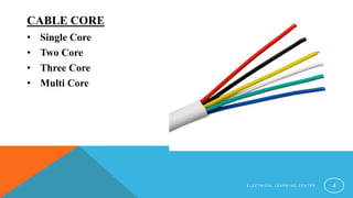 Multi Core Cable Terminals Chart.pdf 1. basics on Cable (1).pdf.......................... | PDF