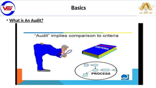 • What is An Audit?
Basics
 