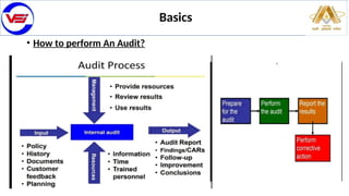 • How to perform An Audit?
Basics
 