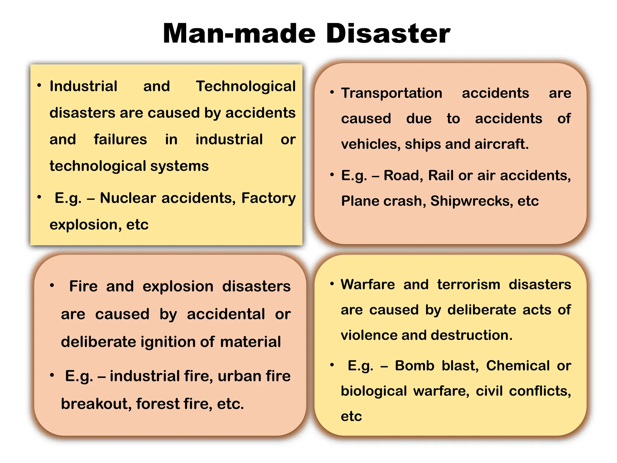 Man-made Disaster
• Industrial and Technological
disasters are caused by accidents
and failures in industrial or
technological systems
• E.g. – Nuclear accidents, Factory
explosion, etc
• Transportation accidents are
caused due to accidents of
vehicles, ships and aircraft.
• E.g. – Road, Rail or air accidents,
Plane crash, Shipwrecks, etc
• Fire and explosion disasters
are caused by accidental or
deliberate ignition of material
• E.g. – industrial fire, urban fire
breakout, forest fire, etc.
• Warfare and terrorism disasters
are caused by deliberate acts of
violence and destruction.
• E.g. – Bomb blast, Chemical or
biological warfare, civil conflicts,
etc
 
