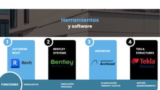 Presentación Building Information Modeling BIM | PDF