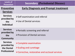 1. Preventive Dentistry.pdf in dentistry | PDF