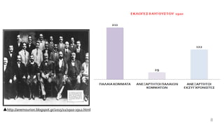8
http://anemourion.blogspot.gr/2015/11/1910-1912.html
 
