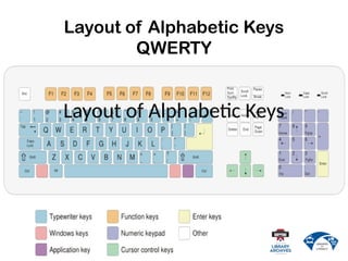 1.4 Keyboarding Presentation - Copy.pptx