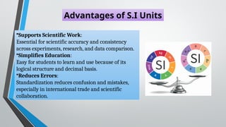 Units & Measurement cbse class 11 physics powerpoint presentation | PPTX