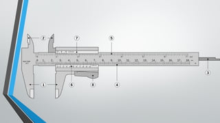 Units & Measurement cbse class 11 physics powerpoint presentation | PPTX