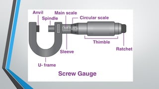 Units & Measurement cbse class 11 physics powerpoint presentation | PPTX