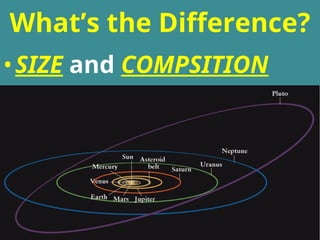 Formation of the Universe: Big Bang Theory | PPT