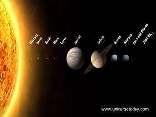 Formation of the Universe: Big Bang Theory | PPT