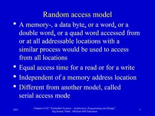 Random Access Device memory devices memory devices memory devices memory devices memory ...