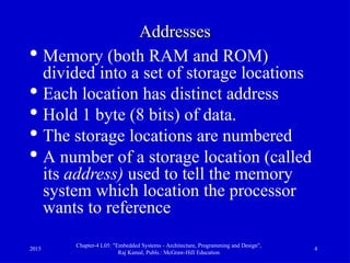memory devices memory devices memory devices memory devices memory ...