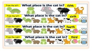 Fourth Fifth Ordinal numbers for primary pupils Ordinal numbers for primary pupils.pptx
