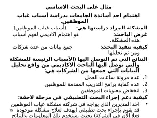 ‫االساسي‬ ‫البحث‬ ‫على‬ ‫مثال‬
‫غياب‬ ‫أسباب‬ ‫بدراسة‬ ‫الجامعات‬ ‫أساتذة‬ ‫احد‬ ‫اهتمام‬
.‫الموظفين‬
:‫هي‬ ‫دراستها‬ ‫المراد‬ ‫المشكلة‬
.) (
‫الموظفين‬ ‫غياب‬ ‫أسباب‬
:‫الباحث‬ ‫غرض‬
‫أسباب‬ ‫لفهم‬ ‫اكاديمي‬ ‫اهتمام‬ ‫هو‬
.‫المشكلة‬ ‫هذه‬
:‫البحث‬ ‫تنفيذ‬ ‫كيفية‬
‫شركات‬ ‫عدة‬ ‫من‬ ‫بيانات‬ ‫جمع‬
‫تحليلها‬ ‫ثم‬ ‫ومن‬
(
‫للمشكلة‬ ‫الرئيسة‬ ‫األسباب‬ ‫اليها‬ ‫التوصل‬ ‫تم‬ ‫التي‬ ‫النتائج‬
‫تحليل‬ ‫واقع‬ ‫من‬ ‫االكاديمي‬ ‫الباحث‬ ‫اليها‬ ‫توصل‬ ‫والتي‬
:‫هي‬ ‫الشركات‬ ‫من‬ ‫جمعها‬ ‫التي‬ ‫البيانات‬
.1
‫العمل‬ ‫ساعات‬ ‫مرونة‬ ‫عدم‬
.2
‫للموظفين‬ ‫المقدمة‬ ‫التدريب‬ ‫برامج‬ ‫كفاية‬ ‫عدم‬
.3
‫الموظفين‬ ‫معنويات‬ ‫انخفاض‬
:‫الحقة‬ ‫مرحلة‬ ‫في‬ ‫التطبيقي‬ ‫البحث‬ ‫إجراء‬ ‫دعم‬ ‫كيفية‬
•
‫الموظفين‬ ‫غياب‬ ‫مشكلة‬ ‫شركته‬ ‫في‬ ‫يواجه‬ ‫الذي‬ ‫المديرين‬ ‫احد‬
(
‫موجودة‬ ‫مشكلة‬ ‫لعالج‬ ‫يهدف‬ ‫تطبيقي‬ ‫بحث‬ ‫بإجراء‬ ‫يقوم‬ ‫قد‬
)
‫والنتائج‬ ‫المعلومات‬ ‫تلك‬ ‫يستخدم‬ ‫بحيث‬ ‫الشركة‬ ‫في‬ ‫األن‬ ‫فعال‬
15
 