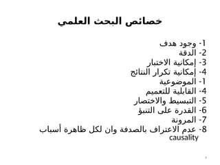 ‫العلمي‬ ‫البحث‬ ‫خصائص‬
1
-
‫هدف‬ ‫وجود‬
2
-
‫الدقة‬
3
-
‫االختبار‬ ‫إمكانية‬
4
-
‫النتائج‬ ‫تكرار‬ ‫إمكانية‬
1
-
‫الموضوعية‬
4
-
‫للتعميم‬ ‫القابلية‬
5
-
‫واالختصار‬ ‫التبسيط‬
6
-
‫التنبؤ‬ ‫على‬ ‫القدرة‬
7
-
‫المرونة‬
8
-
‫أسباب‬ ‫ظاهرة‬ ‫لكل‬ ‫وان‬ ‫بالصدفة‬ ‫االعتراف‬ ‫عدم‬
causality
4
 