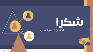 المحاضرة الرابعة ميزان المدفوعات-الادارة الدولية-1.pdf