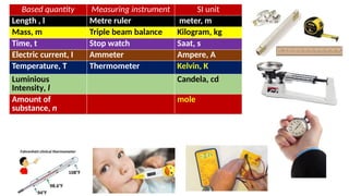 Kilogram Ruller 1.1 Physical Quantities.pptx for form 4 students | PPTX