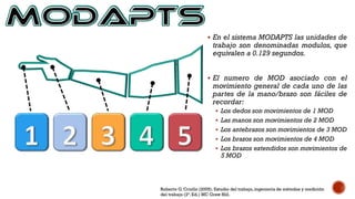 1.4 SISTEMA MODAPTS lo mas importante que hay | PDF