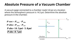 P Abs PLUMBING FUNDAMENTALS (Civil Engineering) | PPSX