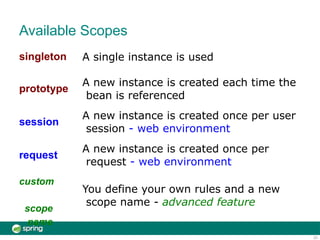 Available Scopes
23
singleton A single instance is used
prototype
session
request
A new instance is created each time the
bean is referenced
A new instance is created once per user
session - web environment
A new instance is created once per
request - web environment
custom
scope
name
You define your own rules and a new
scope name - advanced feature
 