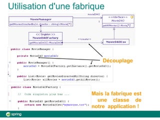 Utilisation d'une fabrique
Découplage
Mais la fabrique est
une classe de
notre application !
 