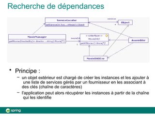Recherche de dépendances
• Principe :
– un objet extérieur est chargé de créer les instances et les ajouter à
une liste de services gérés par un fournisseur en les associant à
des clés (chaîne de caractères)
– l'application peut alors récupérer les instances à partir de la chaîne
qui les identifie
 