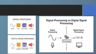 Signal Processing Introduction Introduction Digital Signal Processing.pptx