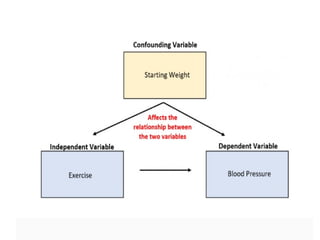 1.Types of Data-Introduction.pptx.It describes the quantitative ...