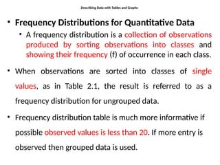 1.Types of Data-Introduction.pptx.It describes the quantitative ...