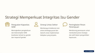 1. Strategi-Integritas-Isu-Gender-dalam-Kebijakan-Kesehatan-Pusat-dan ...