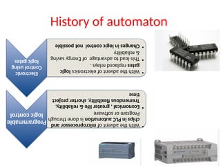 1. Industrial_Automation_Presentation.pptx