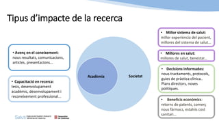 Tipus d’impacte de la recerca
Societat
Acadèmia
• Avenç en el coneixement:
nous resultats, comunicacions,
articles, presentacions...
• Capacitació en recerca:
tesis, desenvolupament
acadèmic, desenvolupament i
reconeixement professional...
• Decisions informades:
nous tractaments, protocols,
guies de pràctica clínica..
Plans directors, noves
polítiques.
• Millores en salut:
millores de salut, benestar...
• Millor sistema de salut:
millor experiència del pacient,
millores del sistema de salut...
• Beneficis econòmics:
retorns de patents, comerç
nous fàrmacs, estalvis cost
sanitari...
 