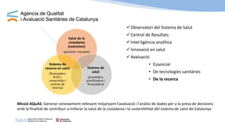 ✓Observatori del Sistema de Salut
✓Central de Resultats
✓Intel·ligència analítica
✓Innovació en salut
✓Avaluació:
• Essencial
• De tecnologies sanitàries
• De la recerca
Salut de la
ciutadania
(outcomes)
(pacients i societat)
Sistema de
salut
(proveïdors,
planificadors i
finançadors)
Sistema de
recerca en salut
(finançadors
R+D+i,
universitats i
centres de
recerca)
Missió AQuAS: Generar coneixement rellevant mitjançant l'avaluació i l'anàlisi de dades per a la presa de decisions
amb la finalitat de contribuir a millorar la salut de la ciutadania i la sostenibilitat del sistema de salut de Catalunya
 