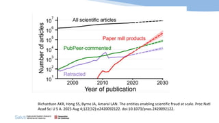 Richardson AKR, Hong SS, Byrne JA, Amaral LAN. The entities enabling scientific fraud at scale. Proc Natl
Acad Sci U S A. 2025 Aug 4;122(32):e2420092122. doi:10.1073/pnas.2420092122.
 