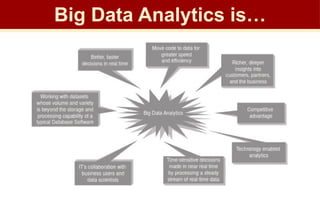 Classification of Big Data Analytics and Its Challenges | PPTX