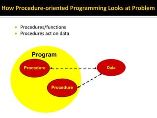 1. POP vs OOP.pdf the difference between pop and oop | PDF