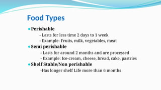 1. Introduction to Food preservation (1).pptx