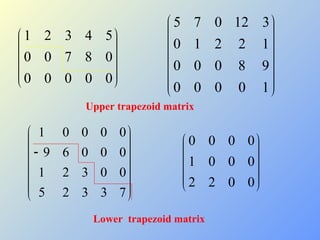 1.Introduction to Matrix for University students | PPT