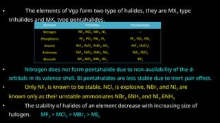1.General Characteristics & Compounds.pptx